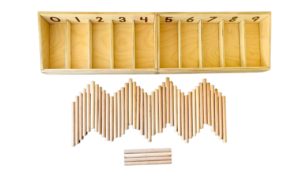 Spindle Box - صندوق عصيان الغزل