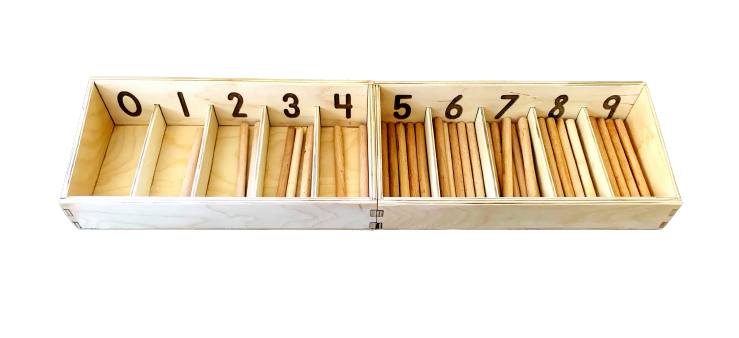 Spindle Box - صندوق عصيان الغزل