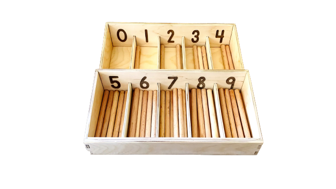 Spindle Box - صندوق عصيان الغزل