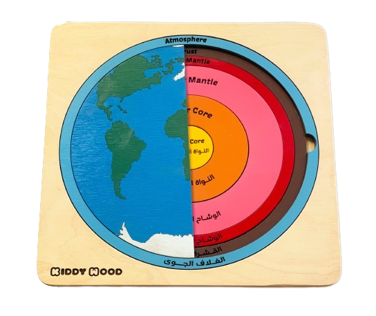 Layers of the Earth wooden puzzle - natural wood -  بازل طبقات الارض انجليزي خشب طبيعي
