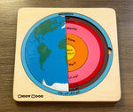 Load image into Gallery viewer, Layers of the Earth wooden puzzle - natural wood -  بازل طبقات الارض انجليزي خشب طبيعي
