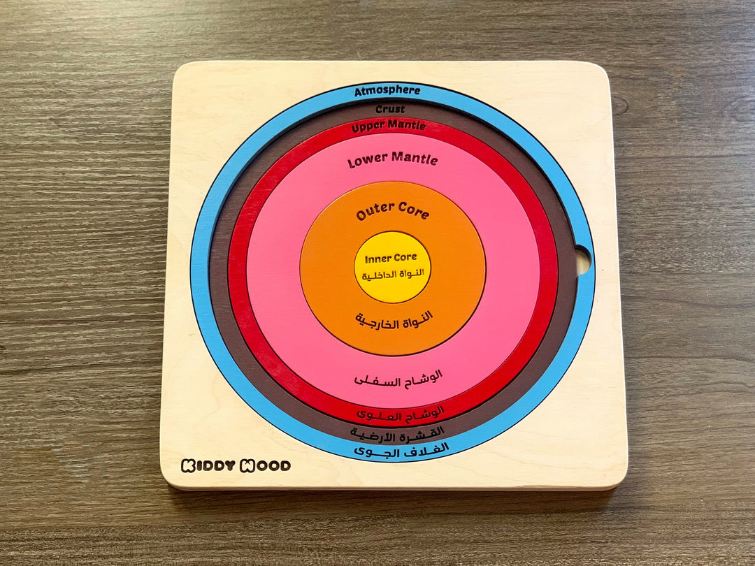 Layers of the Earth wooden puzzle - natural wood -  بازل طبقات الارض انجليزي خشب طبيعي