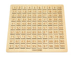 Load image into Gallery viewer, Montessori Hundred Board - Montessori Math Set, Waldorf Math, Math Manipulative, Montessori Materials, Montessori Counting Toy  -  لوحة المائة حفر انجليزي
