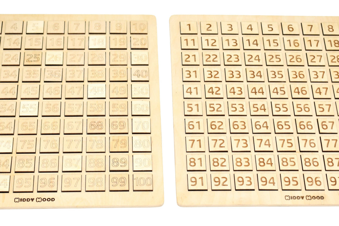 Montessori Hundred Board - Montessori Math Set, Waldorf Math, Math Manipulative, Montessori Materials, Montessori Counting Toy  -  لوحة المائة حفر انجليزي
