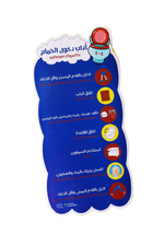 Load image into Gallery viewer, Bathroom Etiquette Poster - لوحة آداب دخول الحمام

