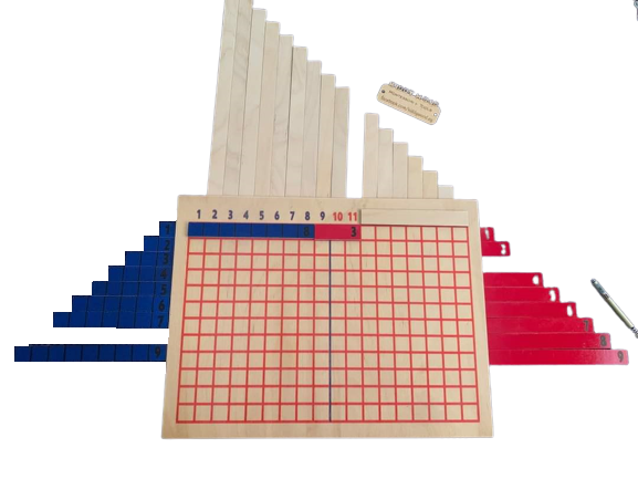 Subtraction Board English - لوحة الطرح إنجليزي