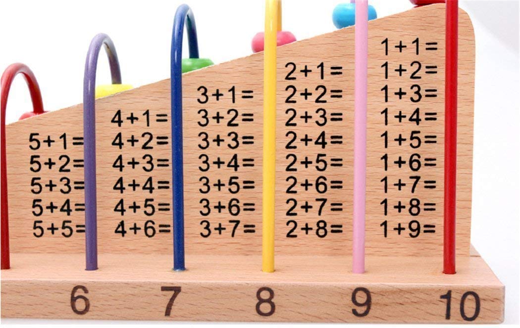 1+1 Calculation Shelf - 1+1 عداد