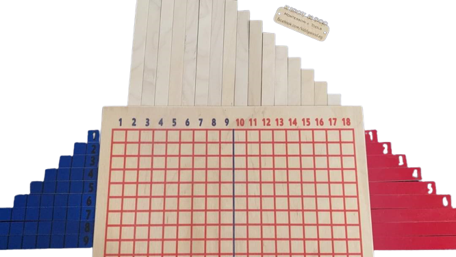 Subtraction Board English - لوحة الطرح إنجليزي