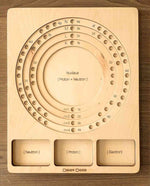 Load image into Gallery viewer, Bohr atomic model board  -  لوحة بناء الذرة
