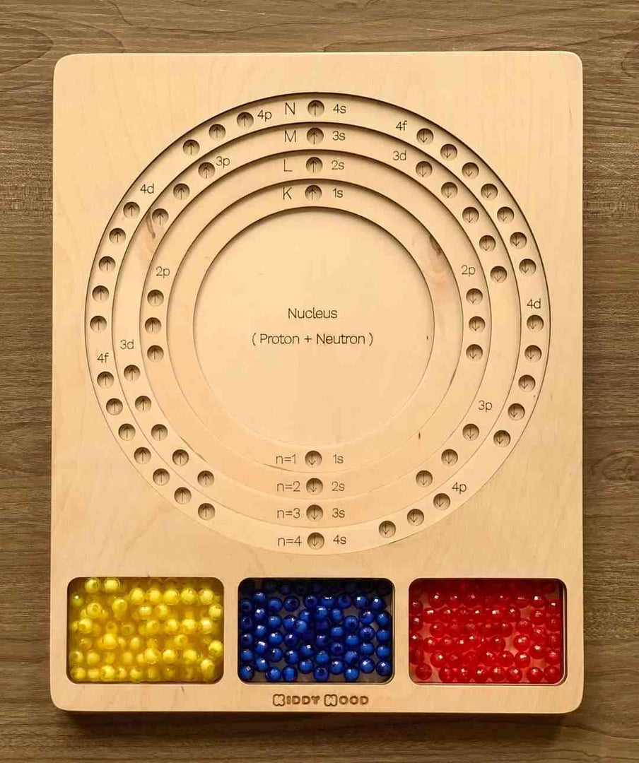 Bohr atomic model board  -  لوحة بناء الذرة