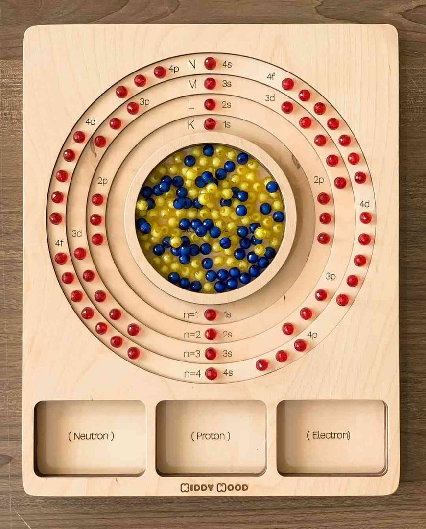Bohr atomic model board  -  لوحة بناء الذرة