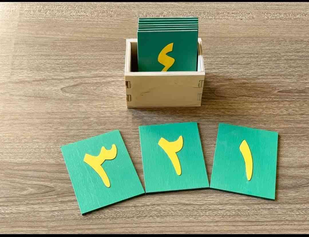 Sandpaper Arabic numbers - الأرقام العربية المصنفرة