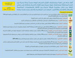Load image into Gallery viewer, The Explorer of the Holy Quran game - لعبة مستكشف القرآن الكريم
