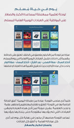 Load image into Gallery viewer, A Day in the Life of a Muslim - لوحة يوم في حياة مسلم
