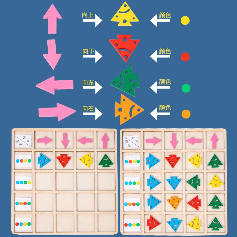 Color cognitive direction - لعبة الإتجاهات الإدراكية