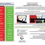 Load image into Gallery viewer, Right and Wrong Scale - ميزان الصواب و الخطأ
